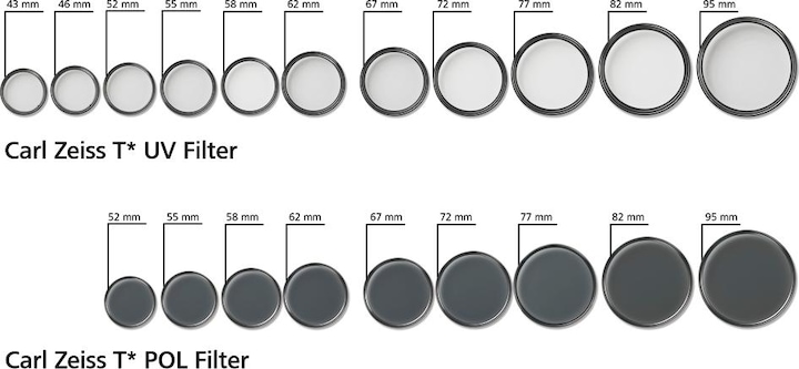Produktbild Zeiss Zirkular (82 mm, Polarisationsfilter)