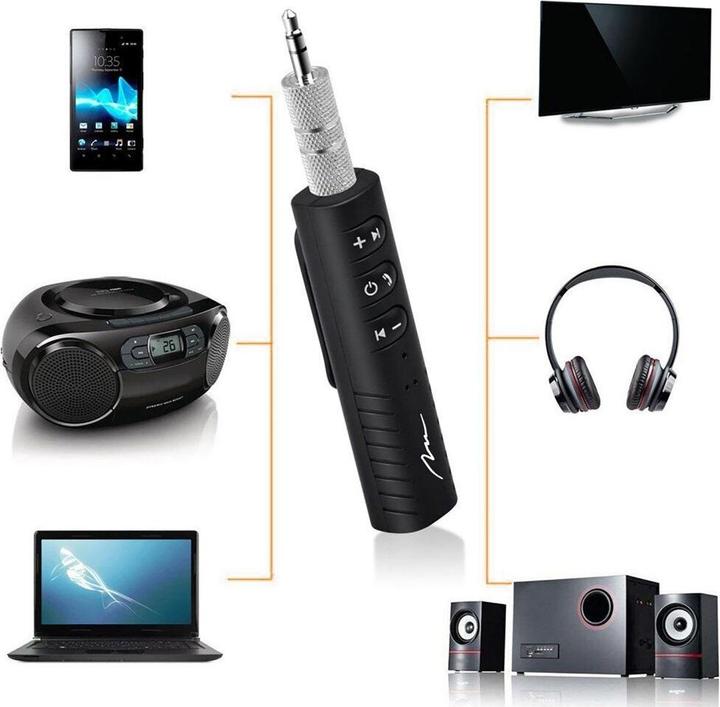 Produktbild Media-Tech MT3588 (Sender)