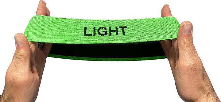 Actual product image Sporti Mini bands (Easy, Medium, Strong)