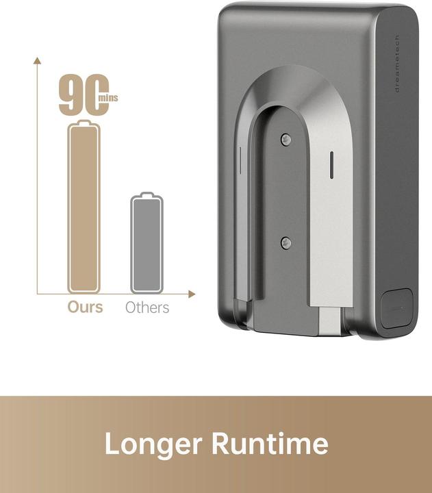 Image du produit Dreame Batterie de rechange Dreame R10 pro