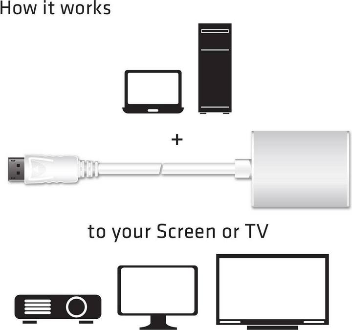 Produktbild Club 3D Displayport zu (VGA, 25 cm)
