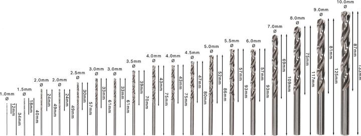 Produktbild Bosch Professional Zubehör PRO Metal HSS-G Spiralbohrer-Set, 18-tlg. (1 mm, 1.5 mm, 2 mm, 2.5 mm, 3 mm, 3.5 mm, 4 mm, 4.5 mm, 5 mm, 5.5 mm, 6 mm, 7 mm, 8 mm, 9 mm, 10 mm)