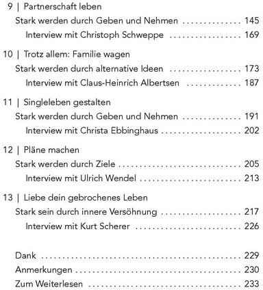 Nährwerte und Zutaten Chronisch hoffnungsvoll (Deutsch, Kerstin Wendel, 2021)
