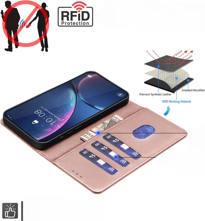 Actual product image Binfen Color Leder Etui Hülle mit RFID Blocker (Samsung Galaxy A17, Samsung Galaxy A26)