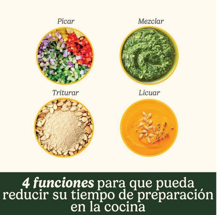 Actual product image Cuisinart Mini Prep Pro - Stainless Steel (900 ml)