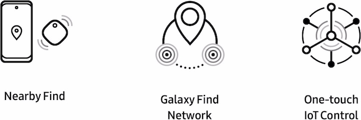 Produktbild Samsung SmartTag Key-Finder (Android)