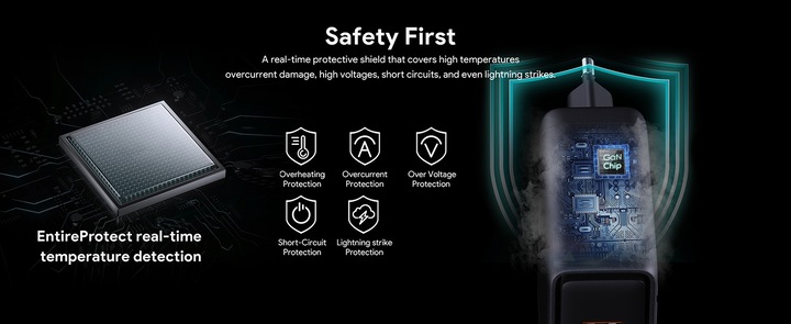 Actual product image Aukey Comet Mix (140 W)