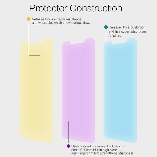 Actual product image Nillkin Super Clear Series Protective Film (1 Piece, Nokia 8.1)