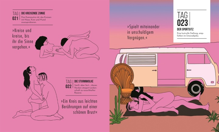 Immagine prodotto Kamasutra für jeden Tag (Tedesco, Anke Wellner-Kempf, 2022)