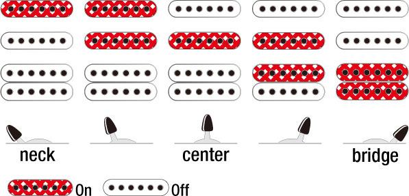 Produktbild Ibanez gitaar GRX40MGN Metallic Green (E-Gitarre)