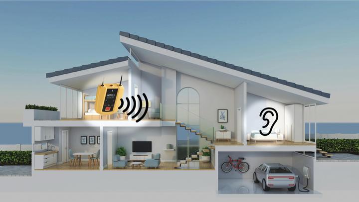 Productafbeelding Wiha Continuïteitstester tot 400 V AC, CAT II, incl. 2x AAA batterijen (CAT II 600V)