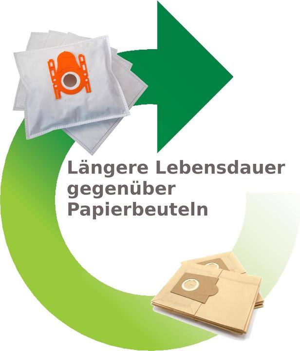 Actual product image LeaBen 20 Stück Staubsaugerbeutel für Siemens (20x)