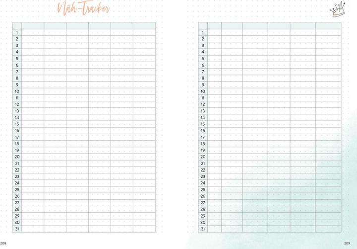 Immagine prodotto Nähen – Mein Bullet Journal – Besser planen & Nähträume verwirklichen (Tedesco, 2020)
