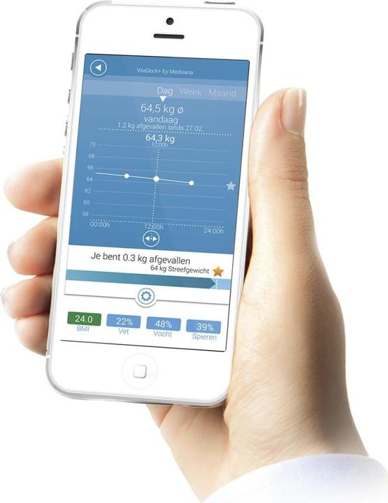 Actual product image Medisana Bs 444 (180 kg)