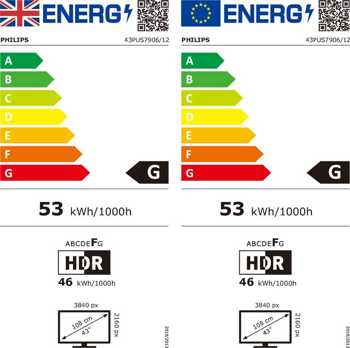 Energy Label Philips 43PUS7906 Ambilight (43", PUS7906, LED, 4K, 2021)