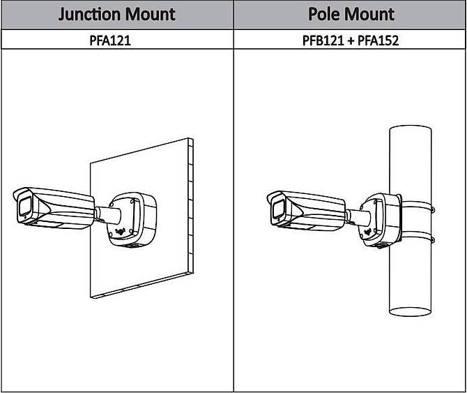 Produktbild Dahua HFW5831EP-ZE (3840 x 2160 Pixels)