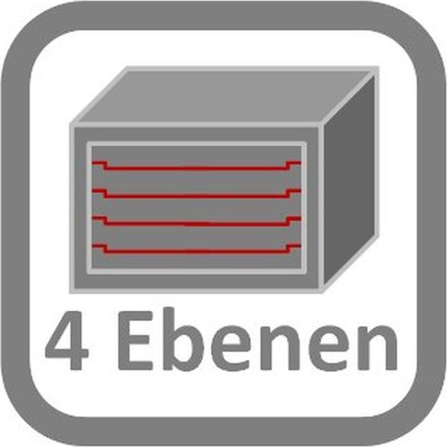 Produktbild Rommelsbacher Bg 1805/E