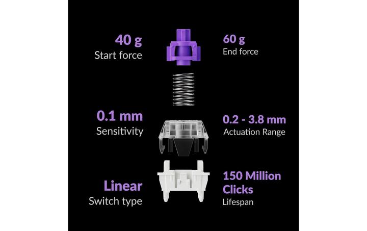 Immagine prodotto Keychron Q1 HE (Svizzera, Cablato, Senza fili)