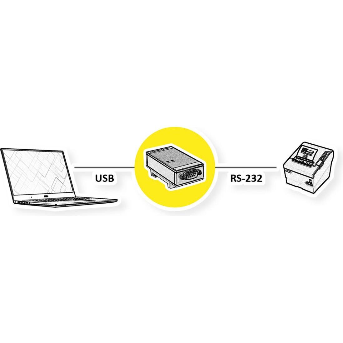 Thumbnail - Roline USB2.0-RS232 Ad., Data Converter