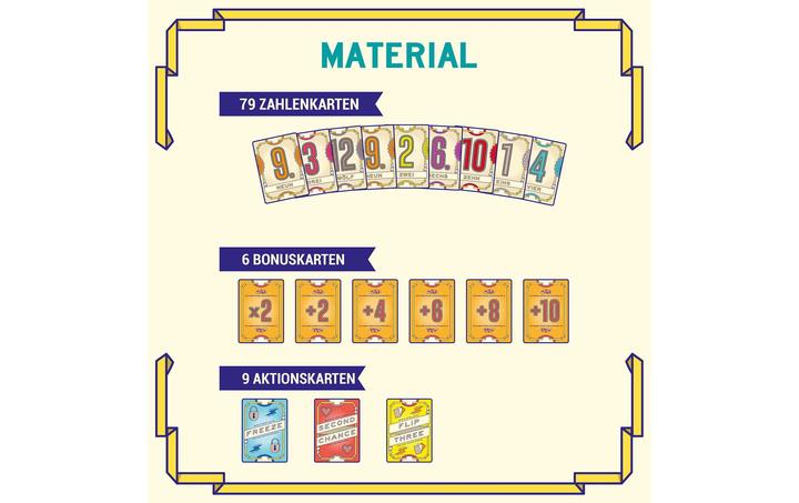 Actual product image Kosmos Flip 7 (German, 3 - 18 Players)