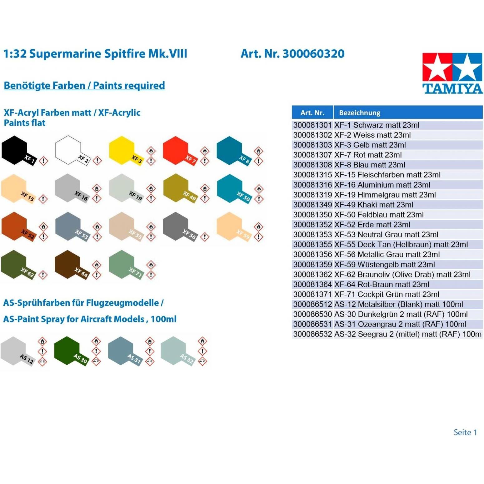 Thumbnail - Tamiya Supermarine Spitfire Mk. VIII