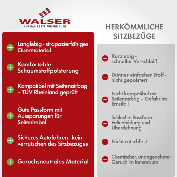 Image du produit Walser Housse de siège auto ZIPP-IT Tratto, housse de siège auto complète avec système de fermeture à