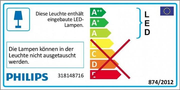 Energy Label Philips Twirly (1200 lm)