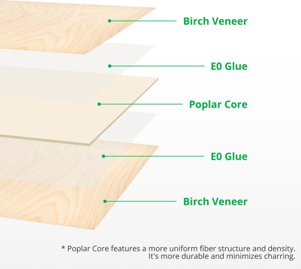Immagine prodotto Bambu Lab - Birch Plywood (Accessori)