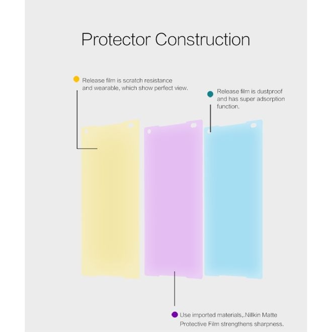 Produktbild Nillkin Matte Series (1 Stück, Sony Xperia Z5 Compact)