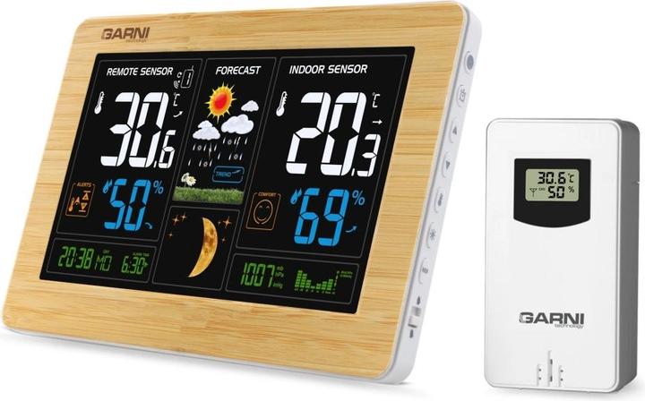 Actual product image Garni 547 Line