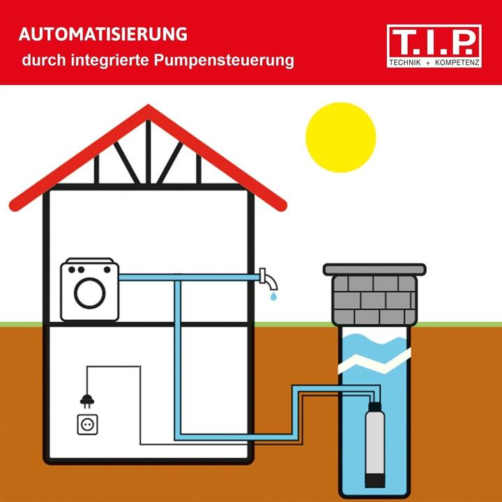 Actual product image T.I.P. Technical industry products BigWell 90/53 AUT 30084 Deep well pump with protective contact socket (Domestic water pump)