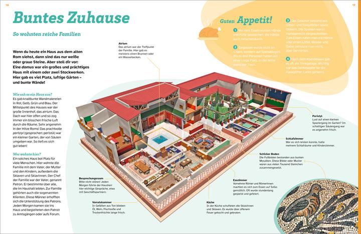 Image du produit Tessloff WAS IST WAS Das alte Rom. Eine Stadt verändert die Welt (Allemand, Dr. Andrea Schaller, 2024)