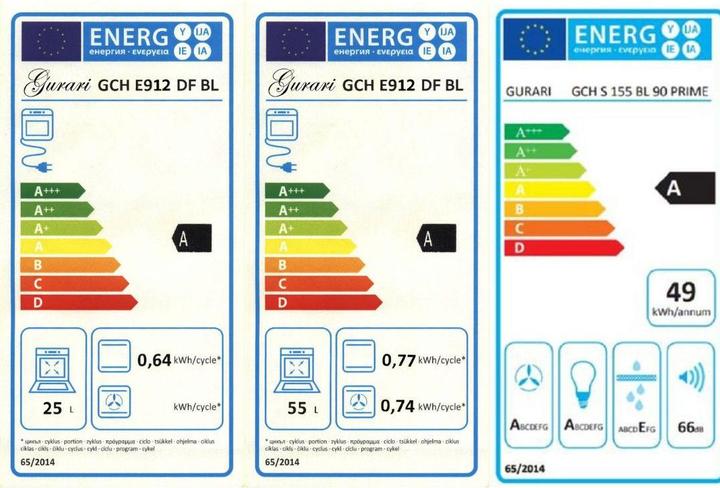 Energy Label Gurari GCH E 912 DF BL + GCH S 155 Bl 9 Prime