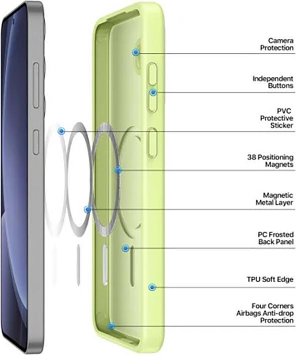 Actual product image Samsung Galaxy S25 Plus - Ducis Yind Series mit Magsafe in Limettengrün (Samsung Galaxy S25+)