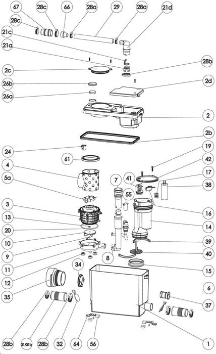 Produktbild SFA SaniPack Pro UP