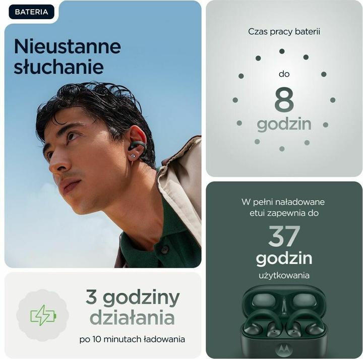 Produktbild Motorola Moto Buds Loop (8 h, Kabellos)