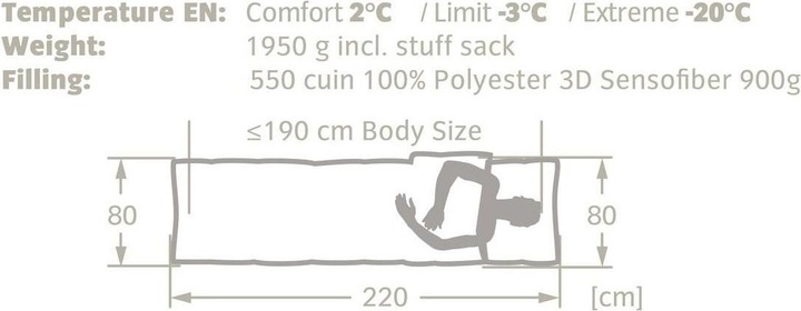 Produktbild Vaude Navajo 900 Syn (220 cm)