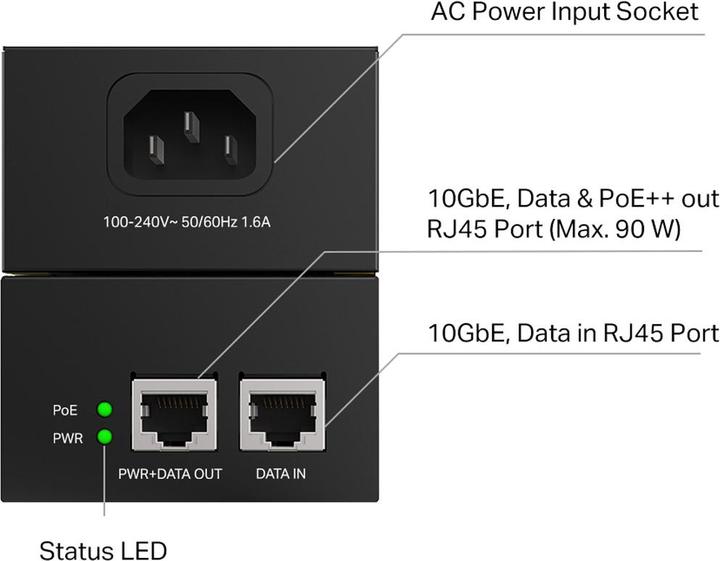 Produktbild TP-Link POE380S (802.3af (PoE), 802.3bt (PoE++), 802.3at (PoE+), 90 W)