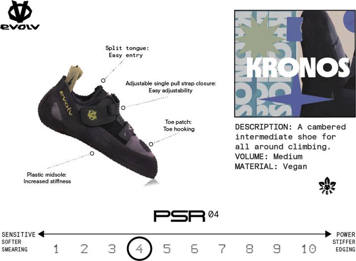 Produktbild Evolv Kronos (48)