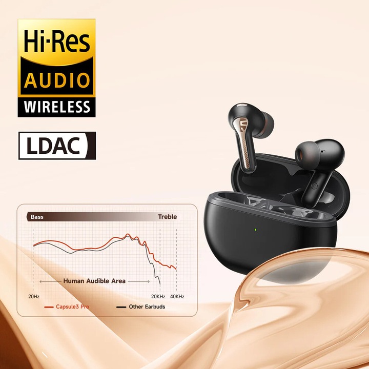 Actual product image Soundpeats Capsule 3 Pro (ANC, 5.50 h, Wireless)