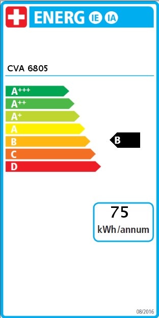 Energie-Label Miele Cva 6805