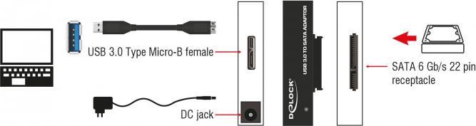 Produktbild Delock 62486 Konverter USB 3.0 zu SATA