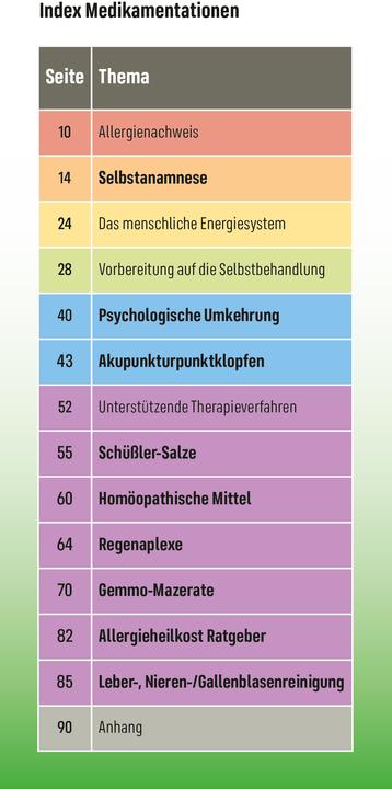 Nährwerte und Zutaten Allergien (Deutsch, Andreas Nieswandt, 2020)