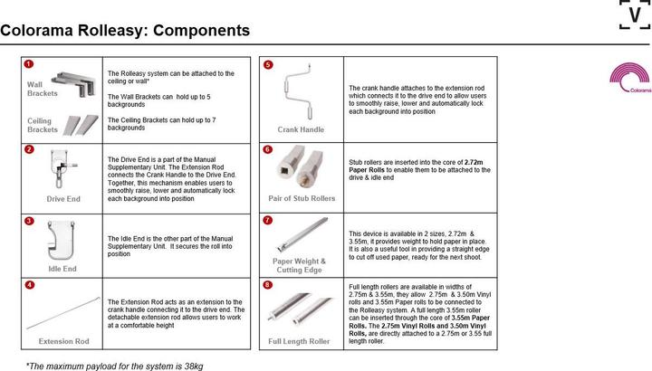 Immagine prodotto Colorama KIT ROLLEASY 2,72m KIT 2 PARTI (272 cm)