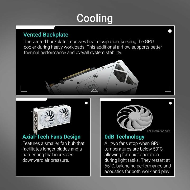 Produktbild ASUS Dual GeForce RTX 5060 Ti White OC (16 GB)