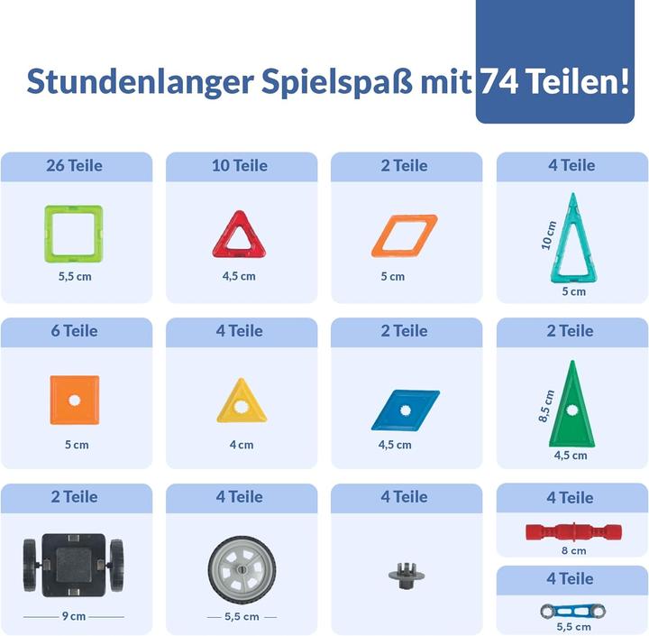 Actual product image Limmys Magnetic building blocks