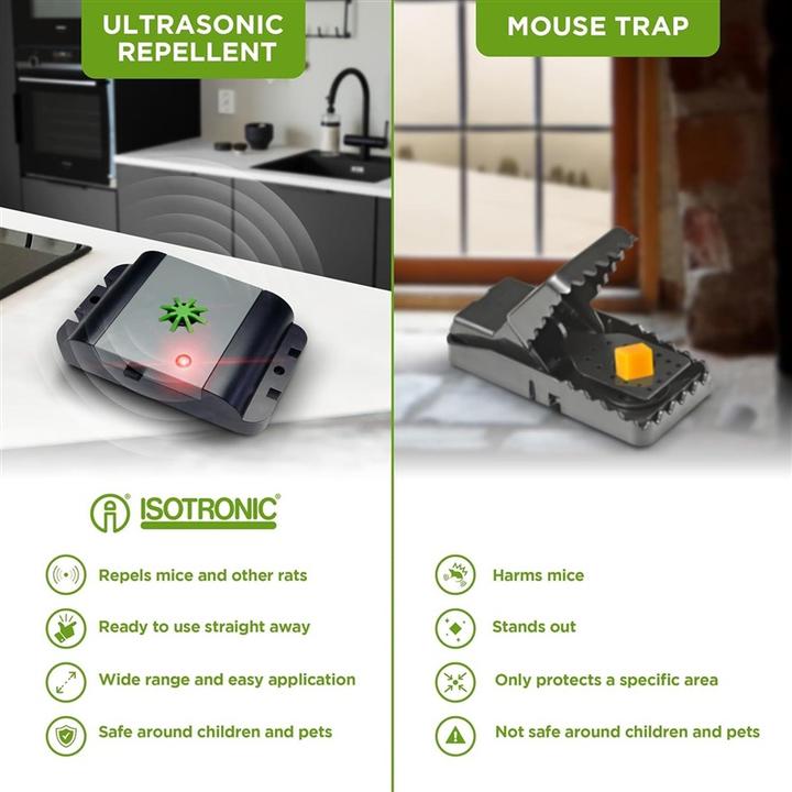 Actual product image Colibri Mice and rats free mobile