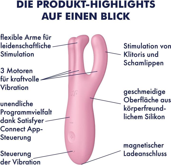 Image du produit Satisfyer Application Threesome 4 Connect