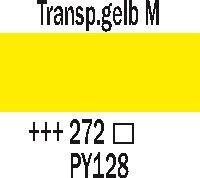 Actual product image Amsterdam Acrylic paint Standard Series (Transparent yellow medium, 120 ml)