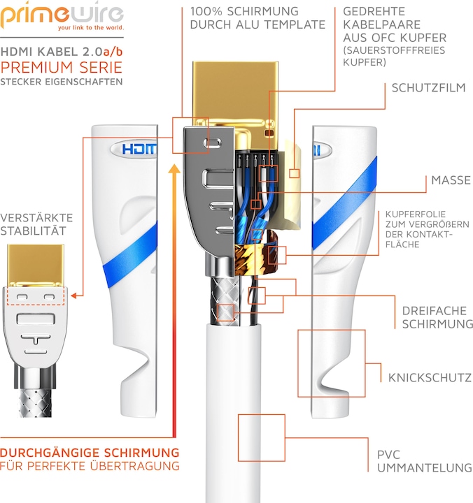 Produktbild Primewire HDMI Kabel 2.0b - 4k 60Hz Ultra HD - Ethernet Highspeed - Full HD - 3D - ARC - 3 fach geschirmt (2 m, HDMI)